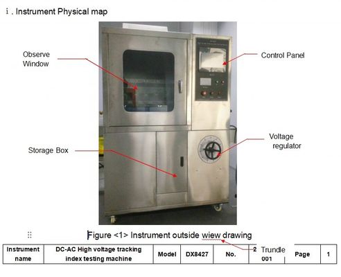 Έλεγχος PLC Μηχανή δοκιμής μόνωσης οθόνης αφής Weinview Ταϊβάν