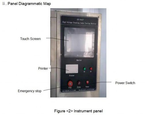 Έλεγχος PLC Μηχανή δοκιμής μόνωσης οθόνης αφής Weinview Ταϊβάν